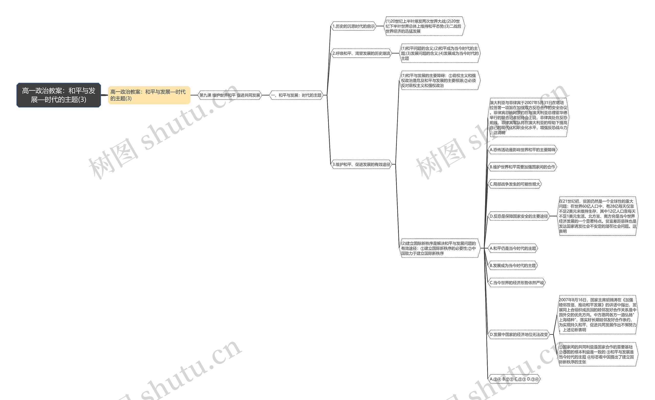 高一政治教案：和平与发展—时代的主题(3)思维导图