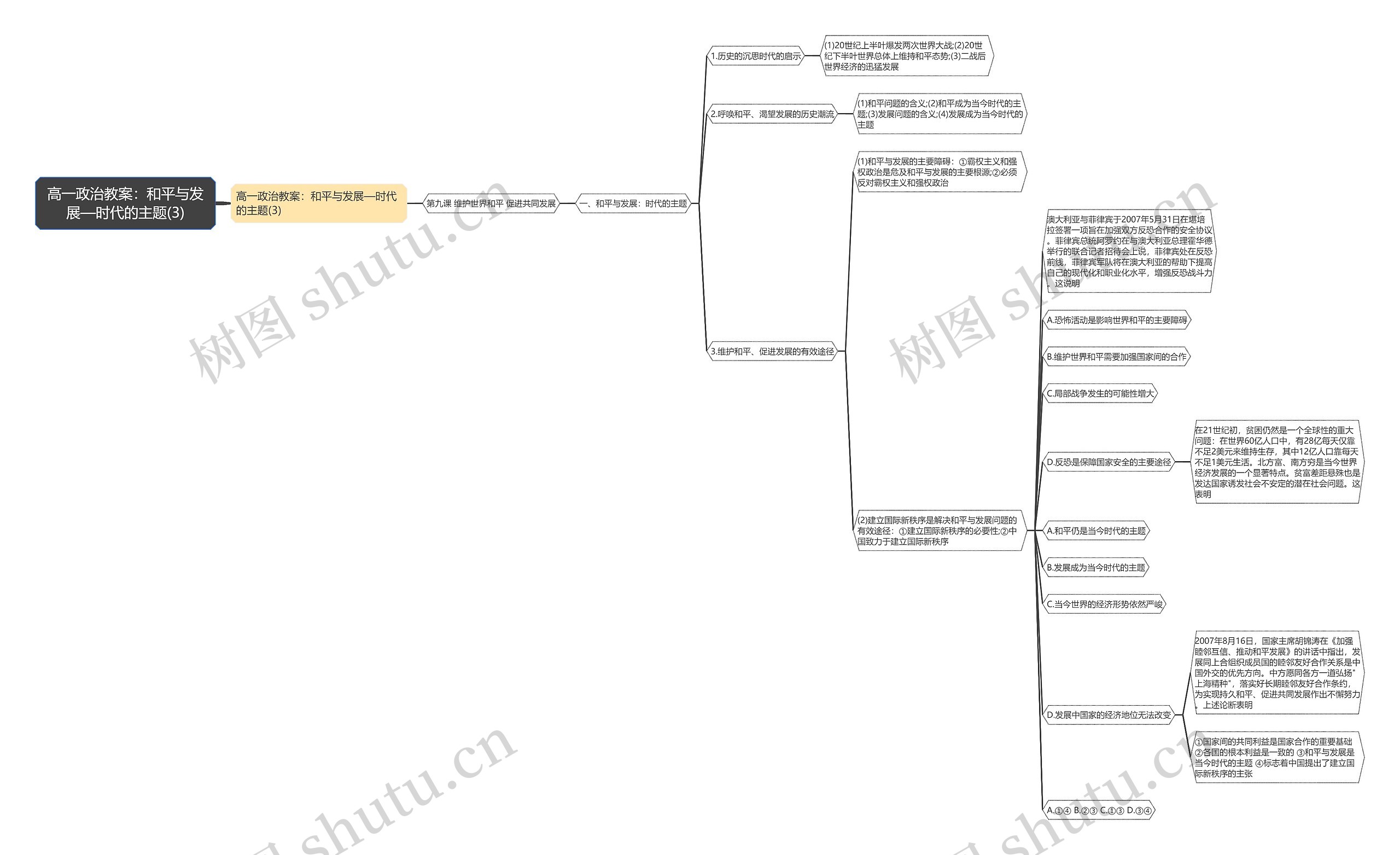 高一政治教案:和平与发展—时代的主题(3) 高一政治教案:和平与发展—时代的主题(3)
