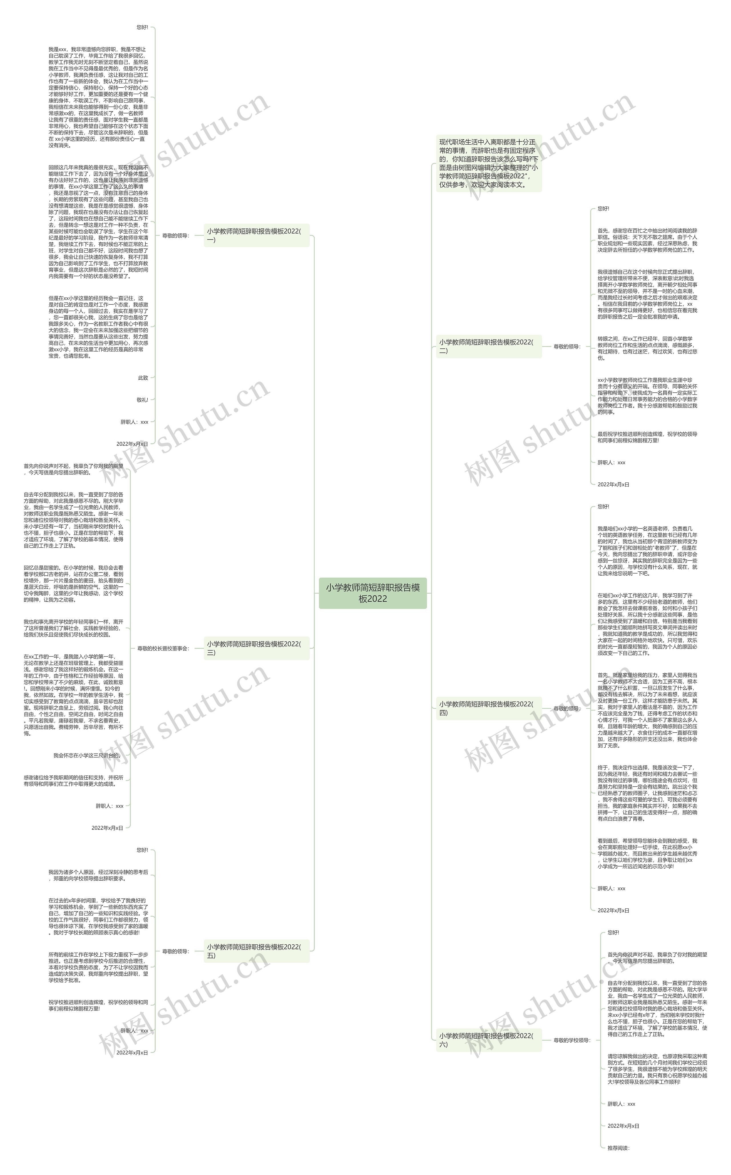 小学教师简短辞职报告模板2022