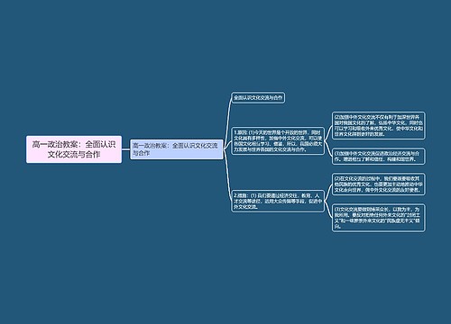 高一政治教案：全面认识文化交流与合作