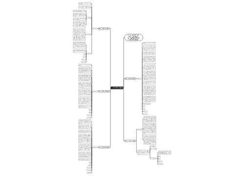 入团志愿书800字最新5篇