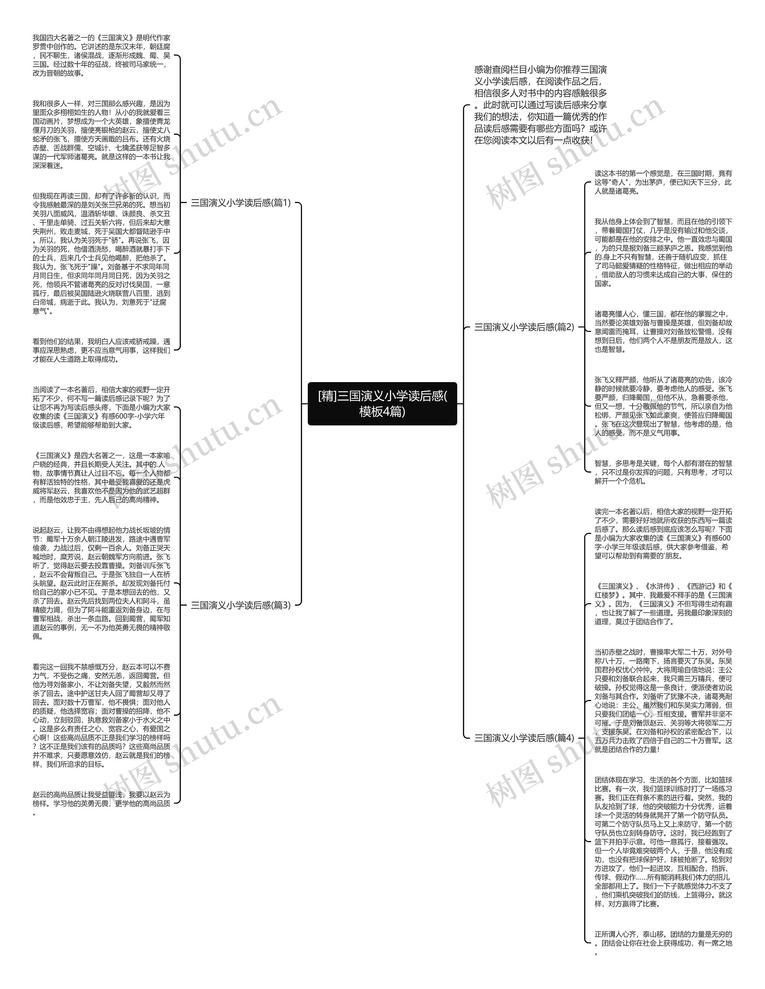 [精]三国演义小学读后感(模板4篇)