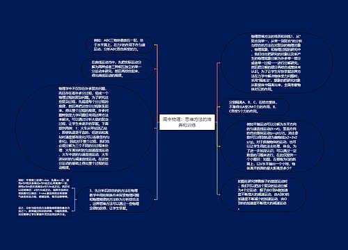 高中物理：思维方法的培养和训练