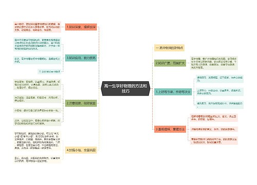 高一生学好物理的方法和技巧