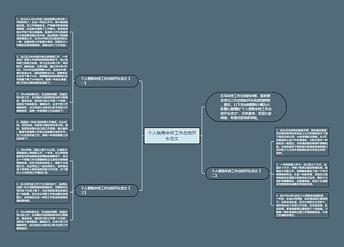 个人销售年终工作总结开头范文
