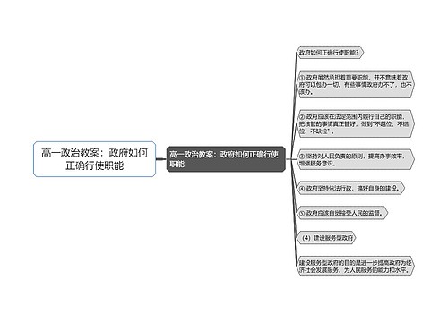 高一政治教案：政府如何正确行使职能