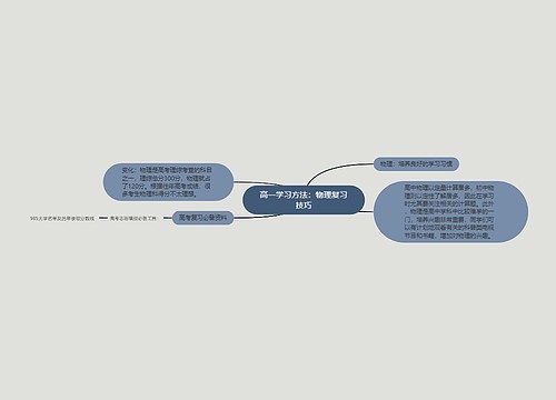 高一学习方法：物理复习技巧