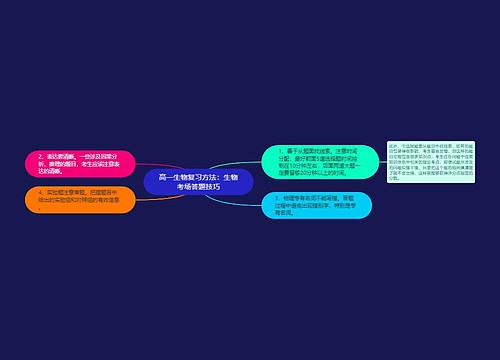 高一生物复习方法：生物考场答题技巧