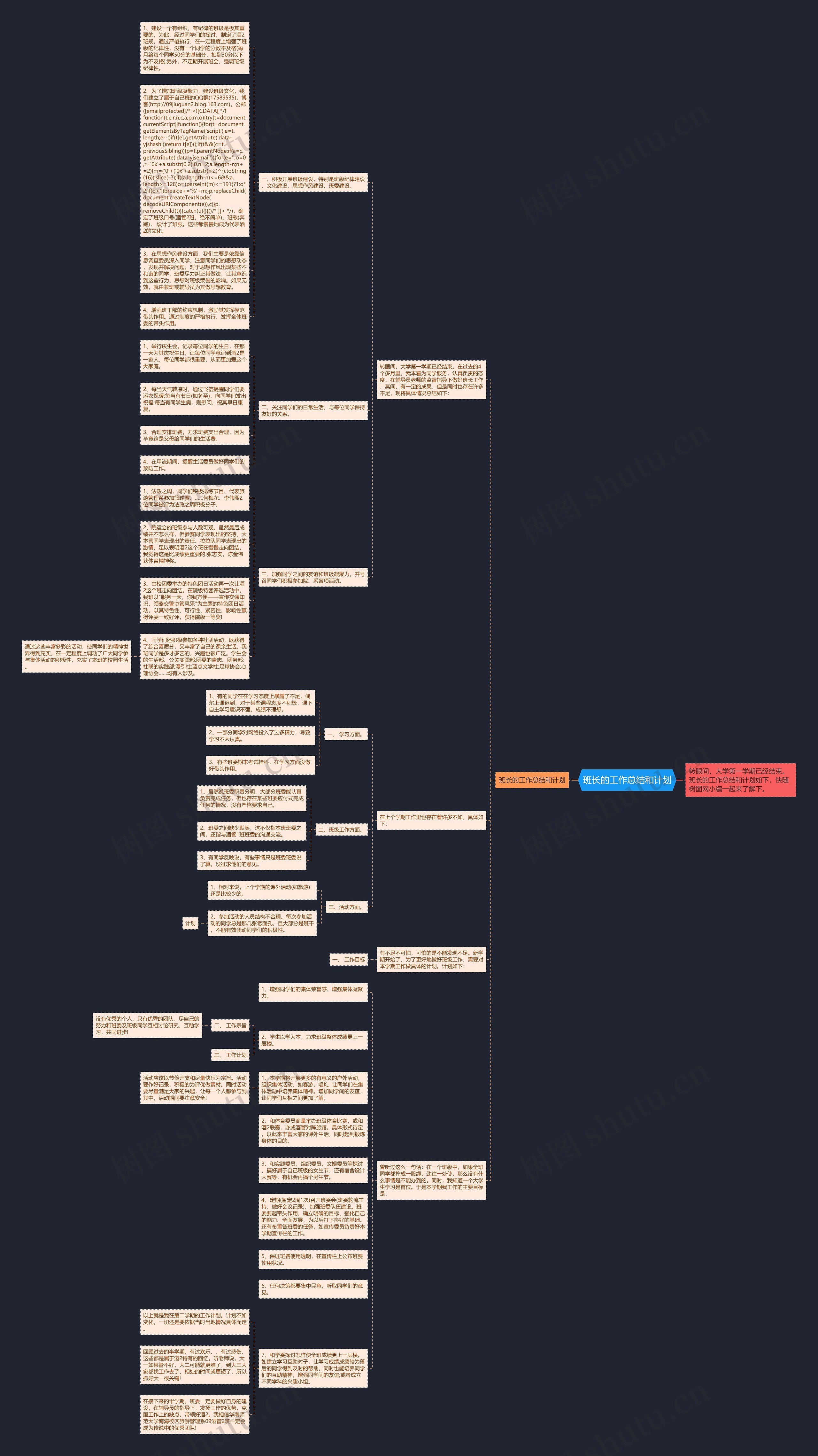 班长的工作总结和计划