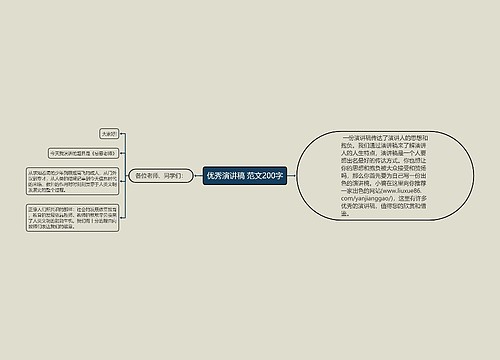 优秀演讲稿 范文200字