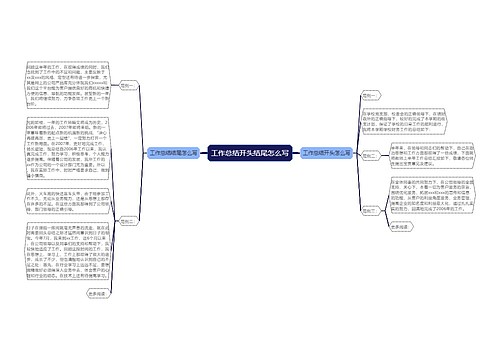 工作总结开头结尾怎么写