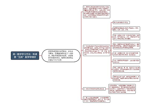 高一数学学习方法:听课要“五到”数学学得好 高一数学学习方法:听课要“五到”数学学得好
