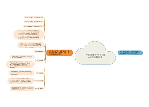 寒假英语怎么学：来自衡水中学老师的提醒