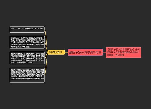 最新 农民入党申请书范文