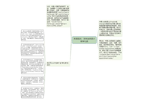 英语困扰：怎样说英语才能有礼貌