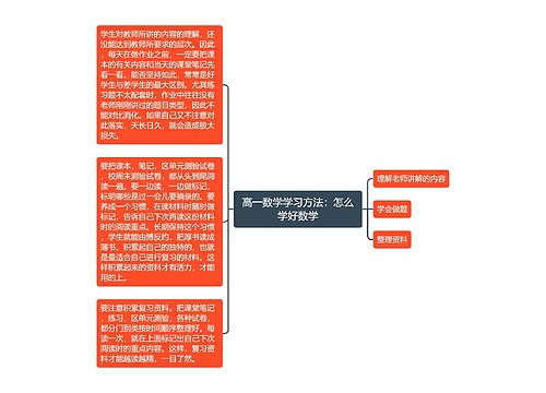 高一数学学习方法：怎么学好数学