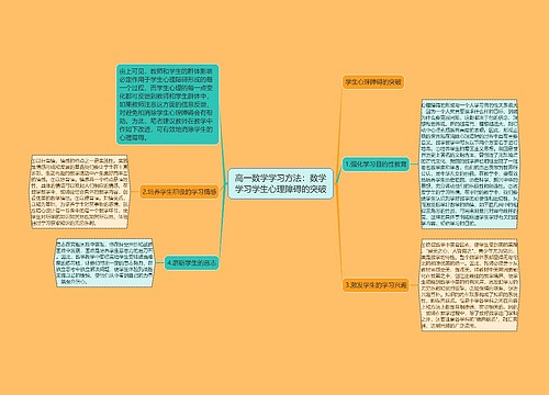 高一数学学习方法：数学学习学生心理障碍的突破