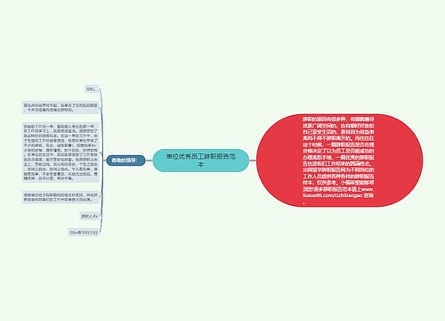 单位优秀员工辞职报告范本