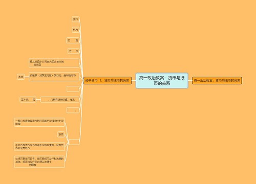 高一政治教案：货币与纸币的关系