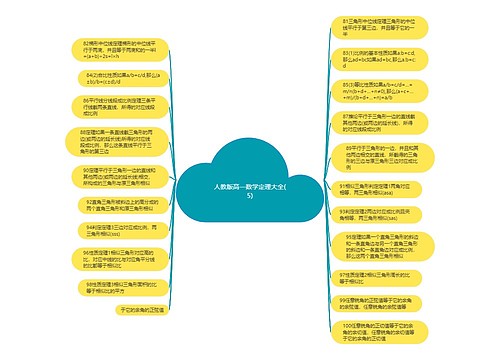 人教版高一数学定理大全(5)