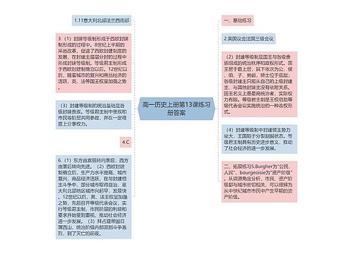 高一历史上册第13课练习册答案