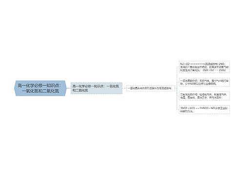 高一化学必修一知识点：一氧化氮和二氧化氮