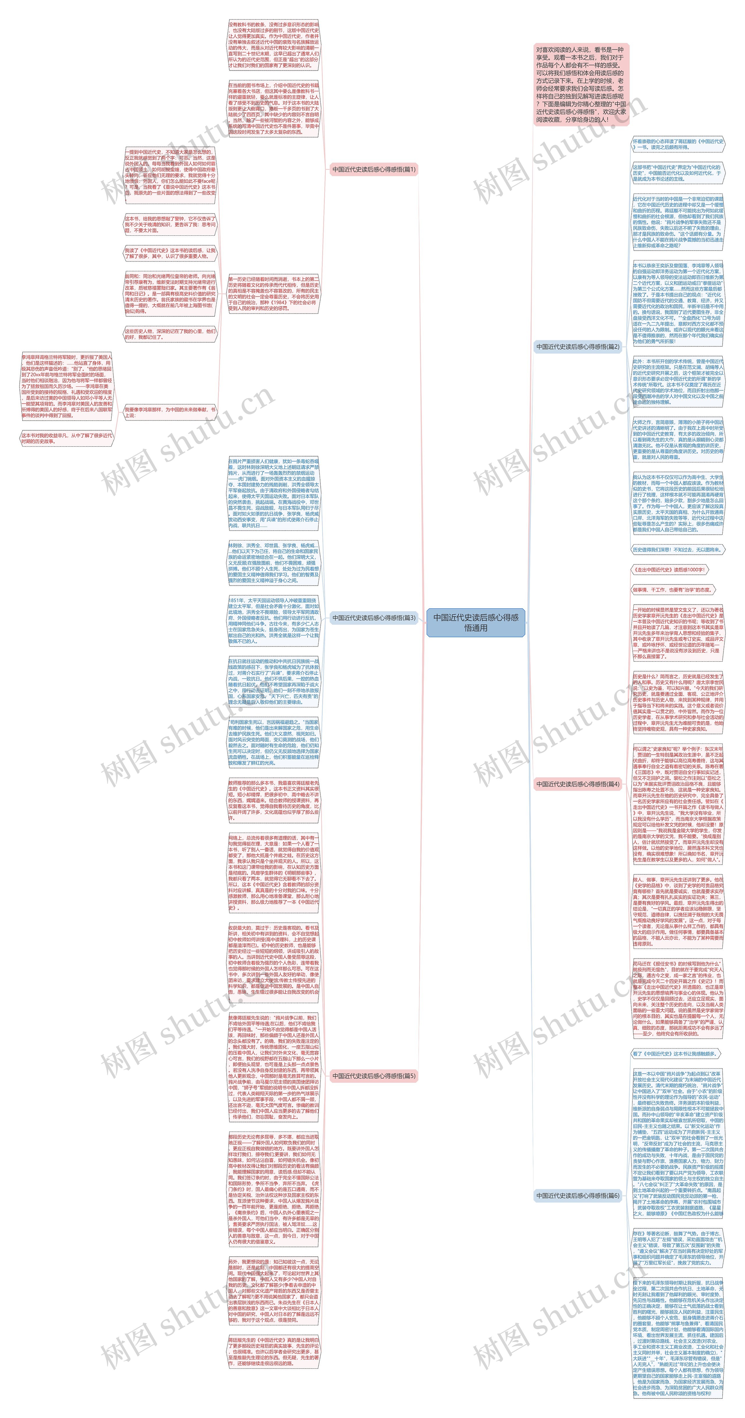 中国近代史读后感心得感悟通用