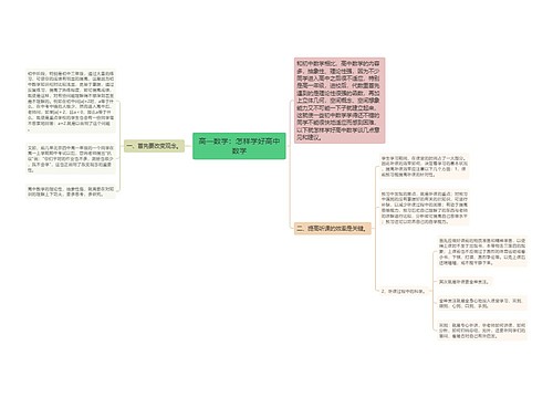 高一数学：怎样学好高中数学思维导图