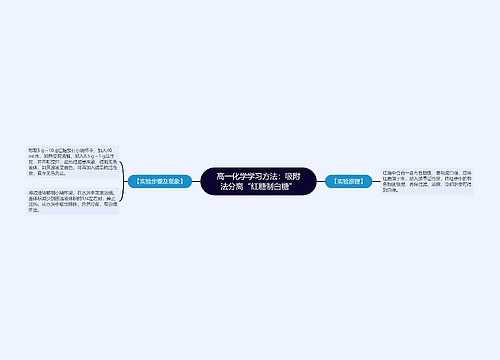 高一化学学习方法：吸附法分离“红糖制白糖”