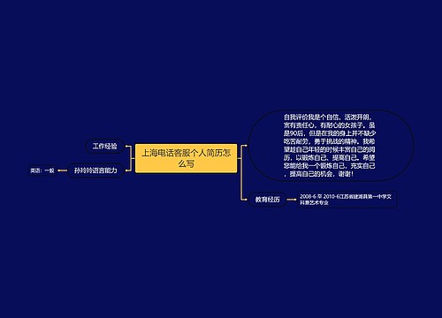 上海电话客服个人简历怎么写