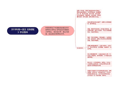 2019年高一语文《赤壁赋》学法指导