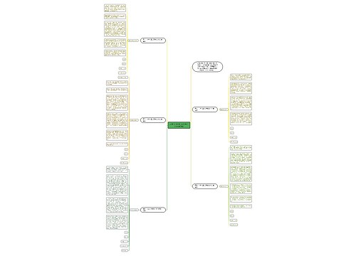 大学入团志愿书500字左右(合集5篇)