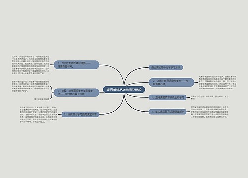 提高成绩从这些细节做起