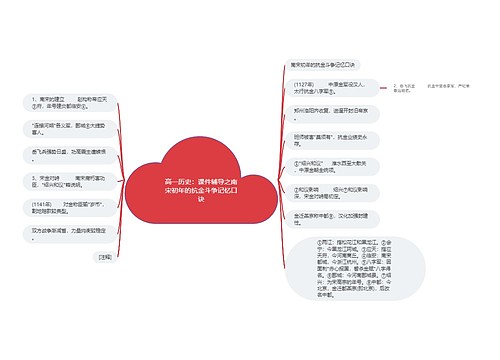 高一历史：课件辅导之南宋初年的抗金斗争记忆口诀