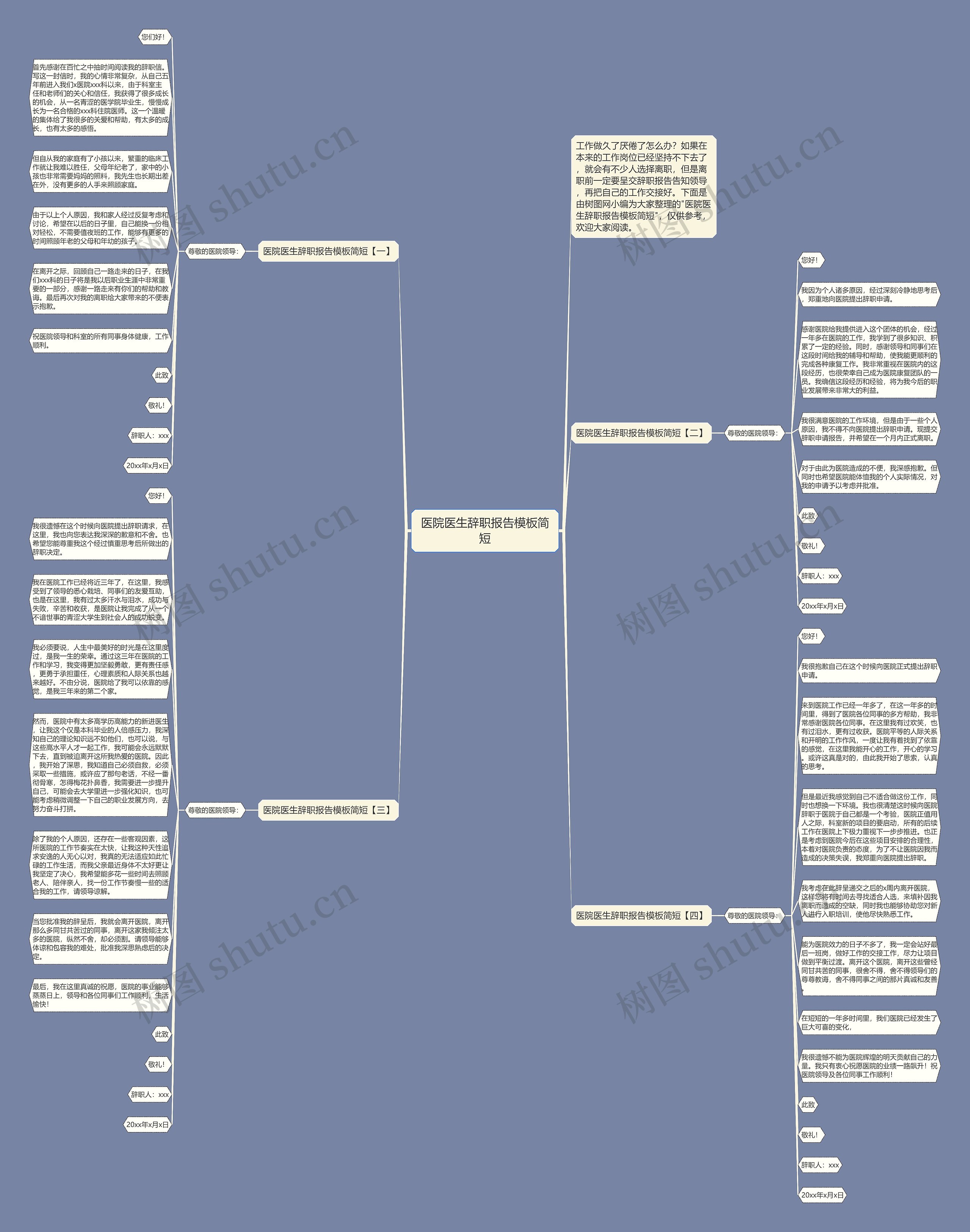 医院医生辞职报告简短思维导图