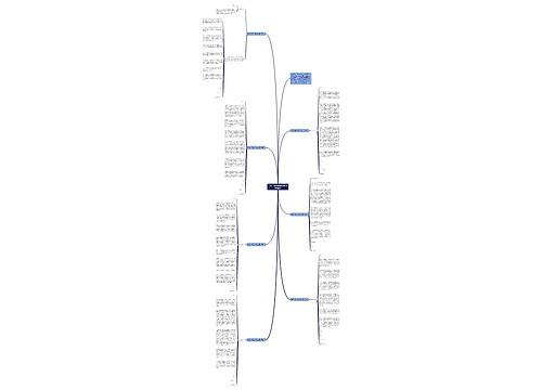 反省打架检讨书怎么写900字精选