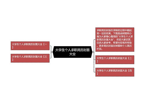 大学生个人求职简历封面大全