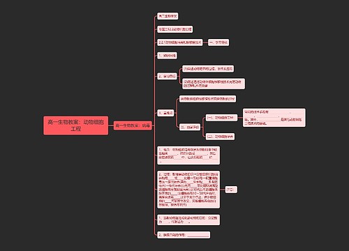 高一生物教案：动物细胞工程