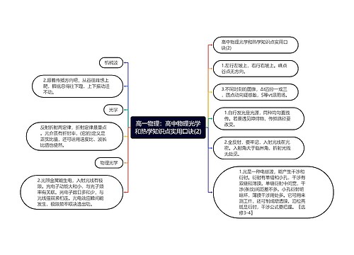 高一物理：高中物理光学和热学知识点实用口诀(2)