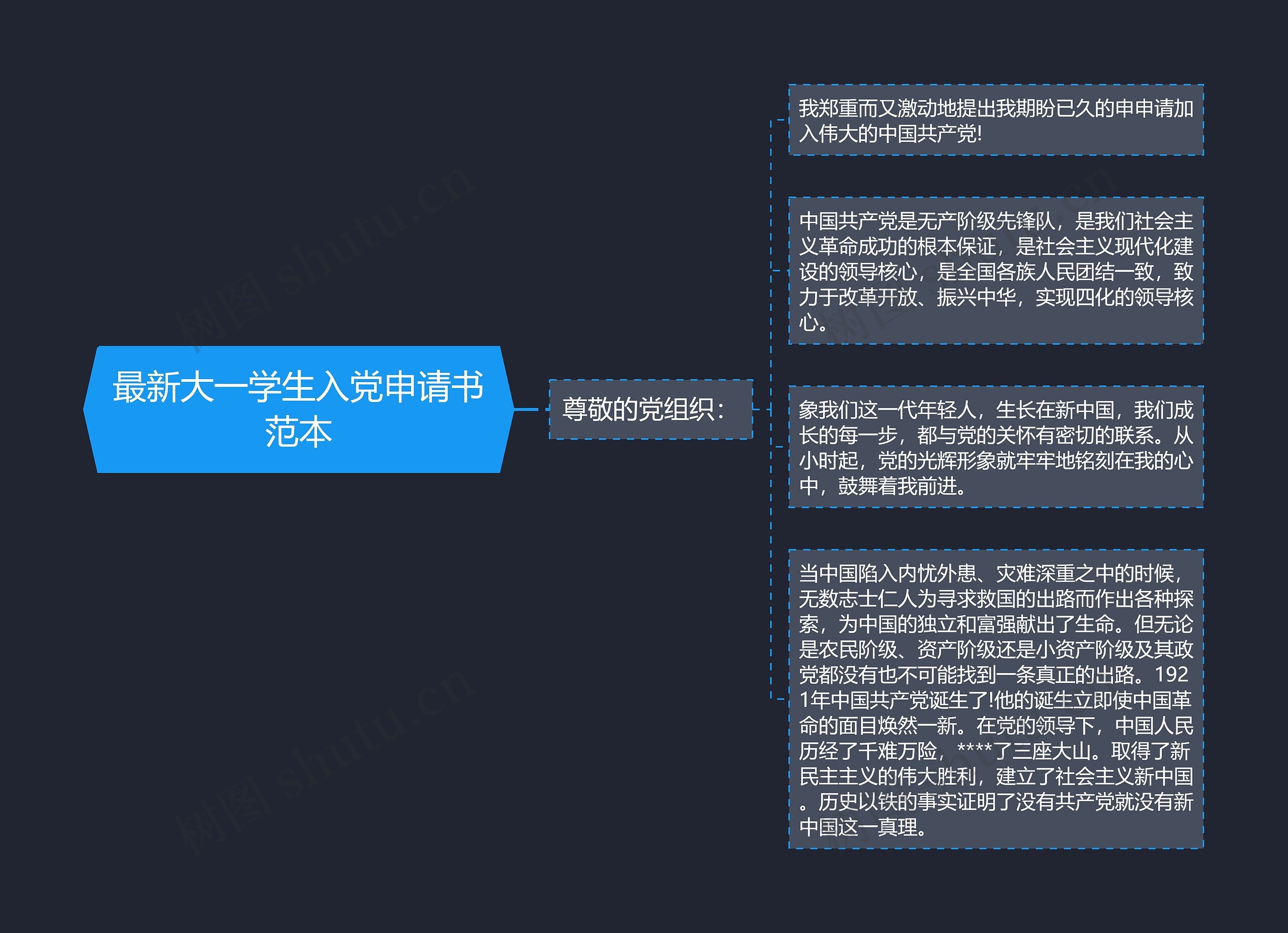 最新大一学生入党申请书范本