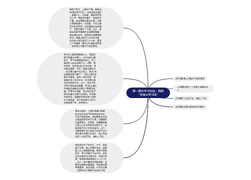 高一语文学习方法：四招“全身心学习法”