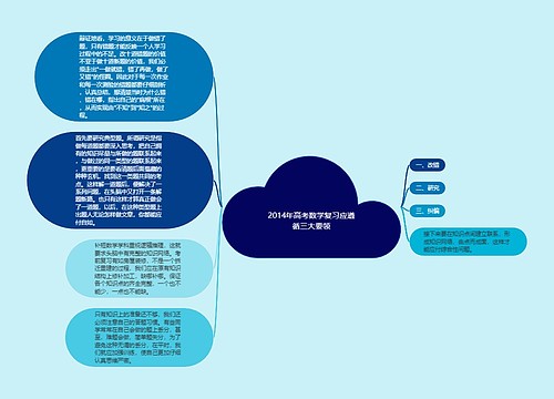 2014年高考数学复习应遵循三大要领