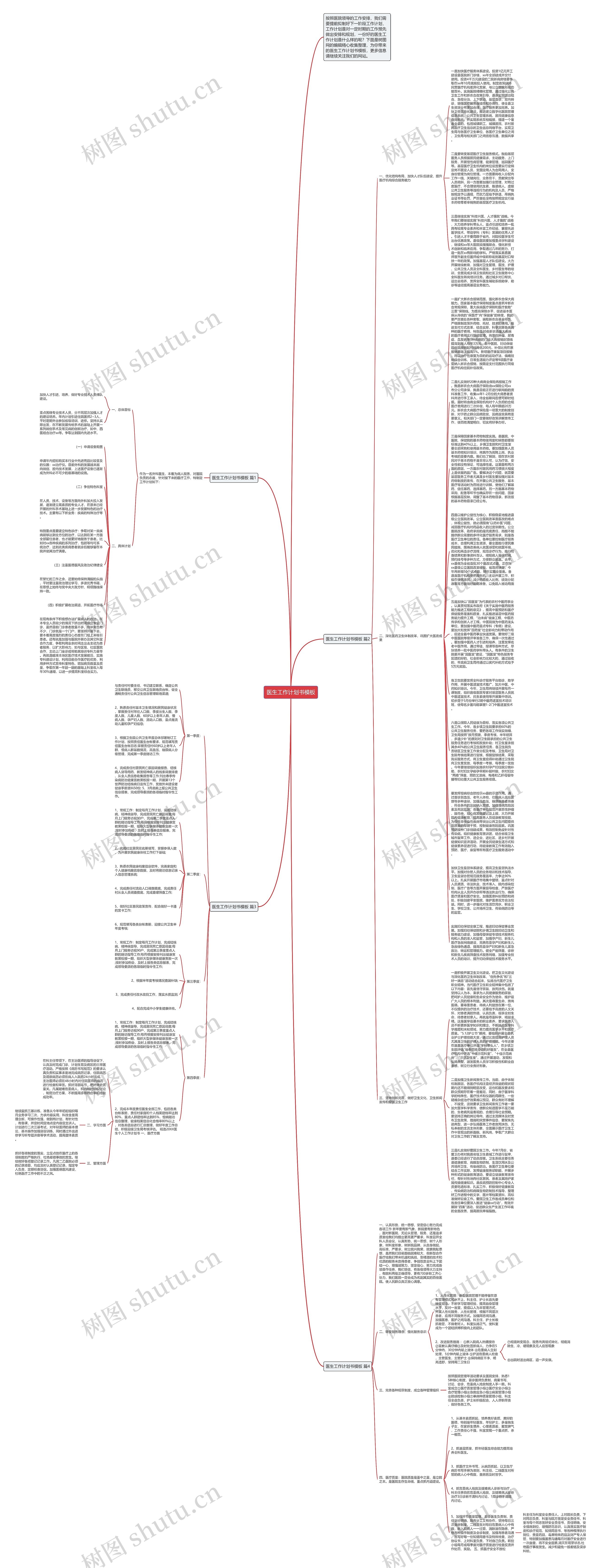 医生工作计划书模板