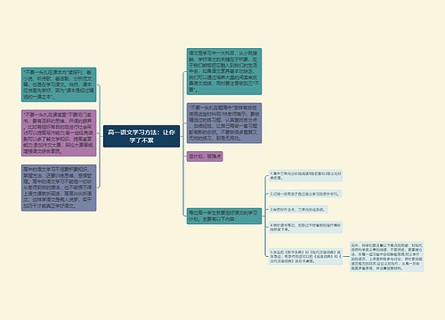 高一语文学习方法：让你学了不累