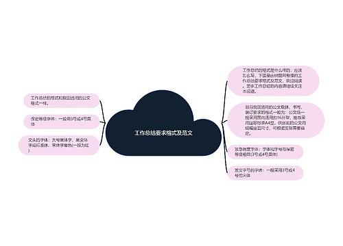 工作总结要求格式及范文