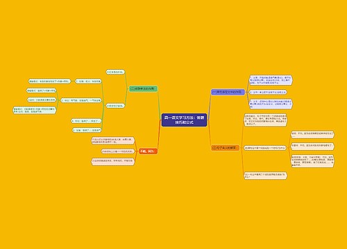 高一语文学习方法：答题技巧和公式