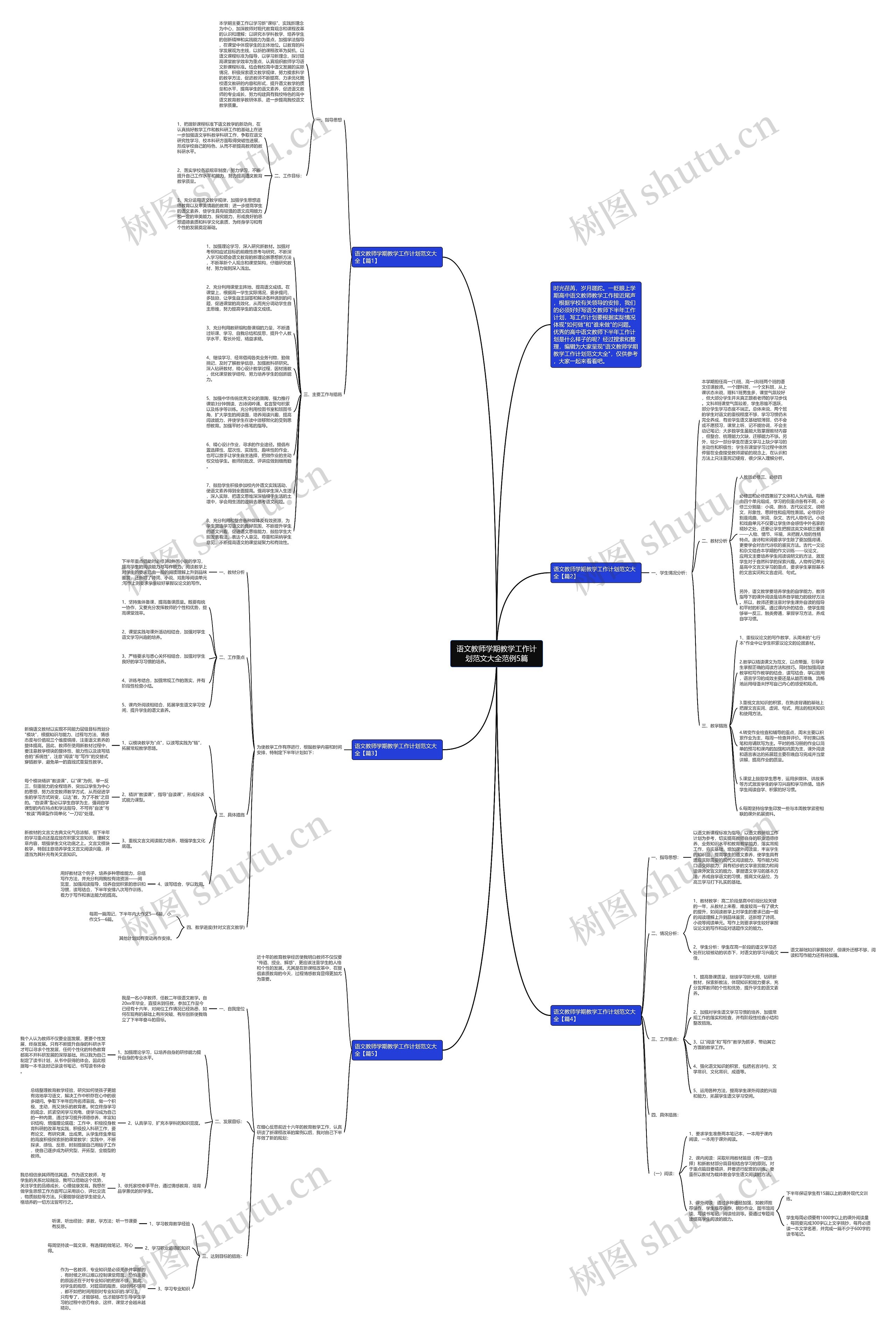 语文教师学期教学工作计划范文大全范例5篇思维导图