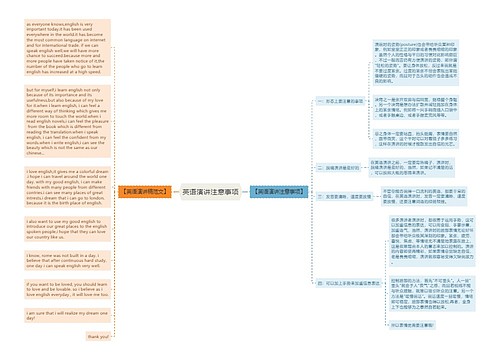 英语演讲注意事项