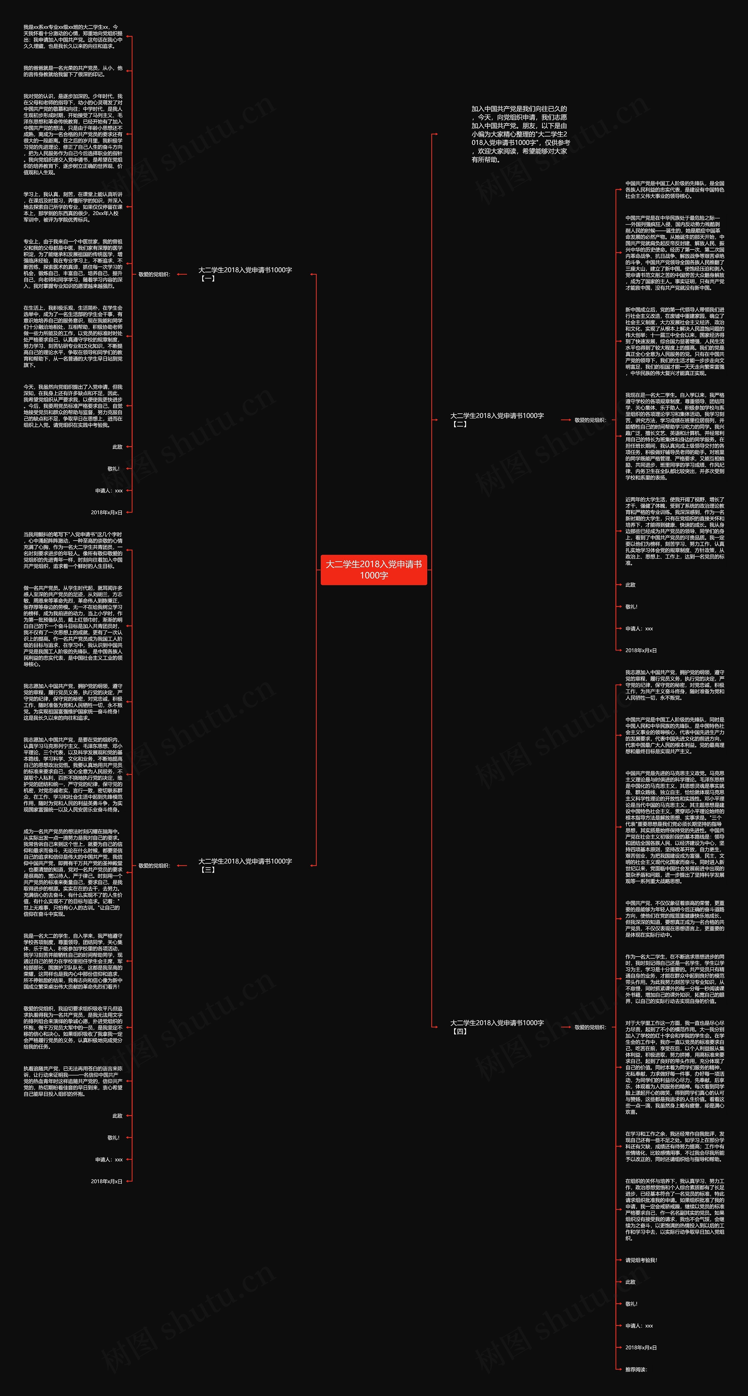 大二学生2018入党申请书1000字思维导图