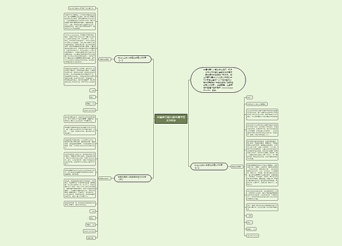 中国共青团入团申请书范文500字